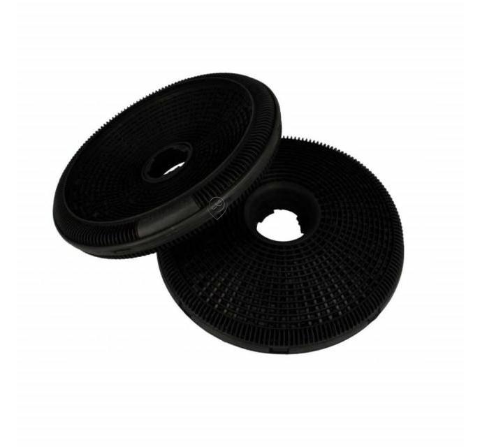 Set Filtru Carbon Activ 2 Bucăți pentru Hotă Gorenje - EUROFILTER BEST MOD 190