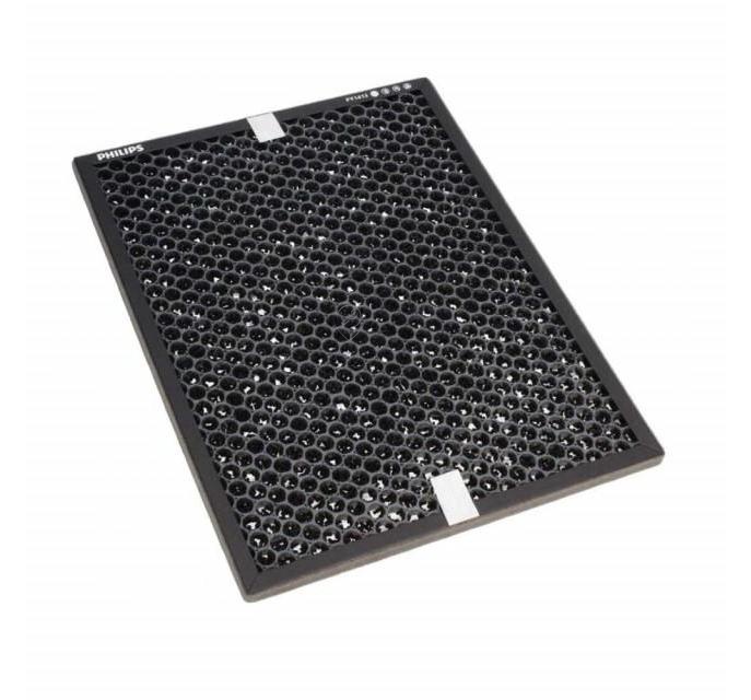 Filtru Purificator Aer Philips SAECO CP6722/01